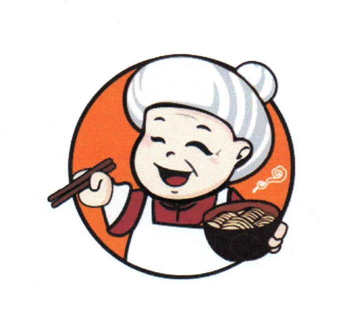 图形