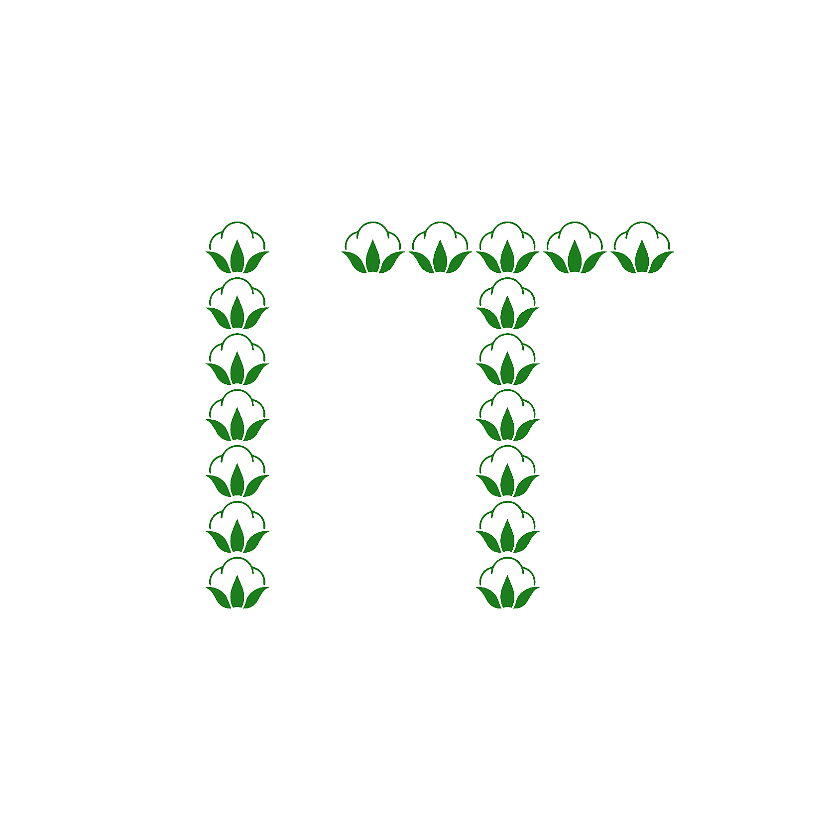IT